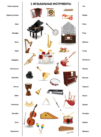 ДК.Игра Электровикторина "Все обо всем" арт.03642/5