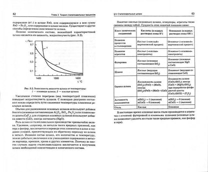 Технологические процессы производства стали