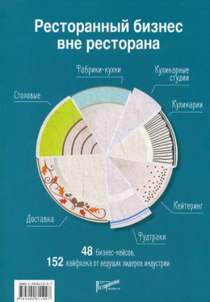 Le restaurant d'entreprise est un restaurant. 48 entreprises, 152 sociétés parmi les principaux dirigeants de l'industrie. Coût. Коробкова Е.