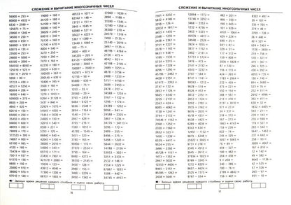 Тренир. прим. Математика 4кл Счет в пред. 1000000