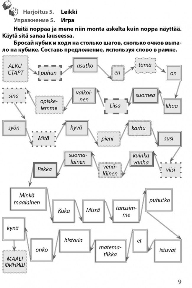 Финский — это здорово! Книга 2+ МР3. Кочергина, Полковцева. Каро