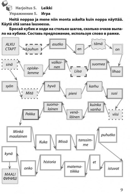 Финский — это здорово! Книга 2+ МР3. Кочергина, Полковцева. Каро