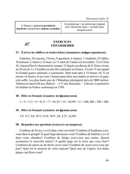La grammaire française est écrite dans les tableaux avec les explications et les tests