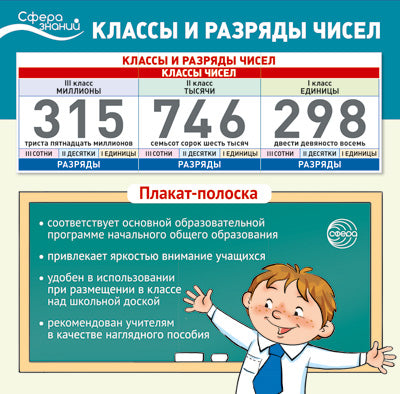 Плакат-лента. Классы и разряды чисел для занятий математикой В ПАКЕТЕ (1000х330 мм, в индивидуальной упаковке)