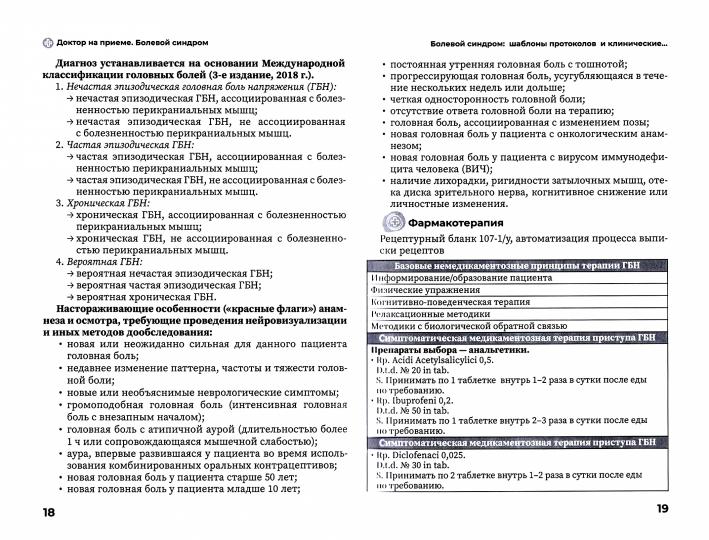 Болевой синдром. Практическое руководство / под ред. Ж. Д. Кобалава. — Москва : ГЭОТАР-Медиа, 2022. — 232 с. — (Серия «Доктор на приеме»).