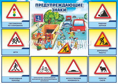 Комплект плакатов. Дорожные знаки