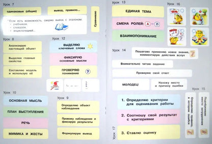 Мир деятельности 3кл Комплект для ученика №2 [м]