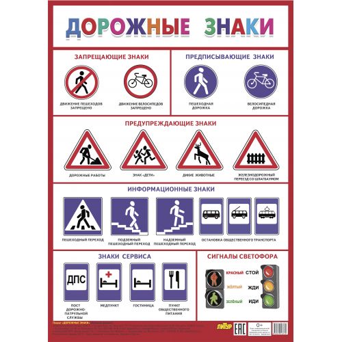 Плакат. Дорожные знаки; Плакат. Дорожные знаки