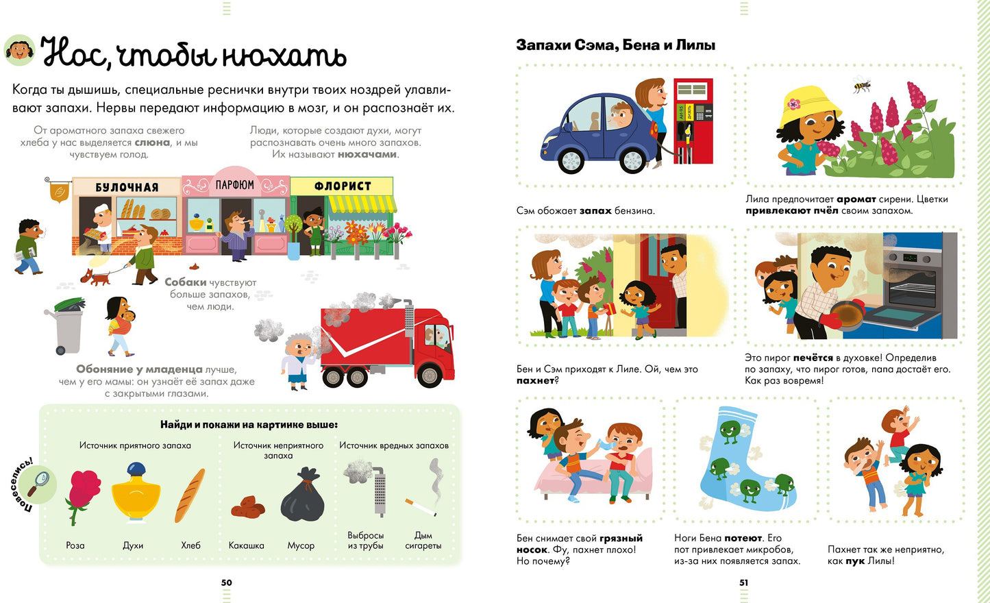 МВМ. Encyclopédie des cartes. Большая энциклопедия. Telo человека