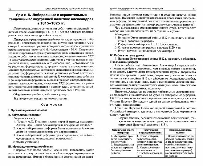 ПШУ История России. 9 кл. УМК Арсентьева, Данилова. (ФГОС) /Сорокина.