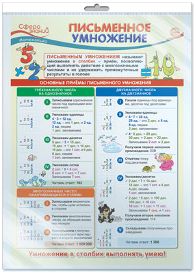 *ПО-14352 ПЛАКАТ А3 В ПАКЕТЕ. Mathématiques en 4ème classe. Скорость, время, расстояние (в индивидуальной упаковке, с европодвесом и клеевым клапаном)