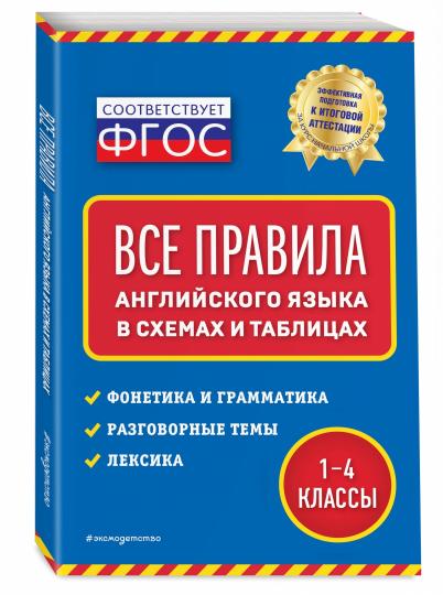 Все правила английского языка: в схемах и таблицах
