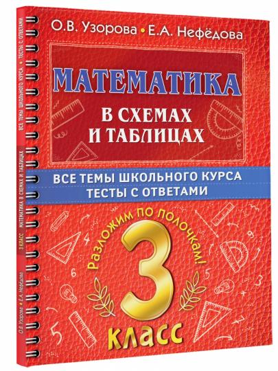 Mathématiques dans les schémas et les tableaux. Tous les thèmes du cursus scolaire sont de 3e classe avec des témoignages.