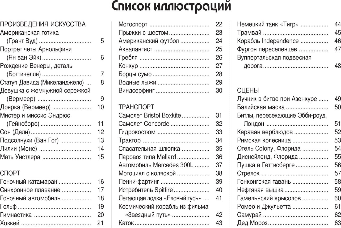 Точка за точкой. Ожившие шедевры