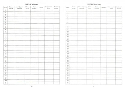 Дневник наблюдений за погодой. (Формат А4, бл. офсетная пл.65, обложка бумага офсет пл. 160) 64 стр.