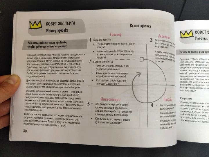 Дизайн-мышление. От инсайта к новым продуктам и рынкам