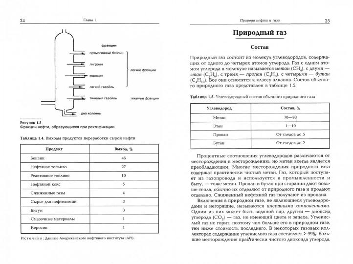 Геология, разведка, бурение и добыча нефти