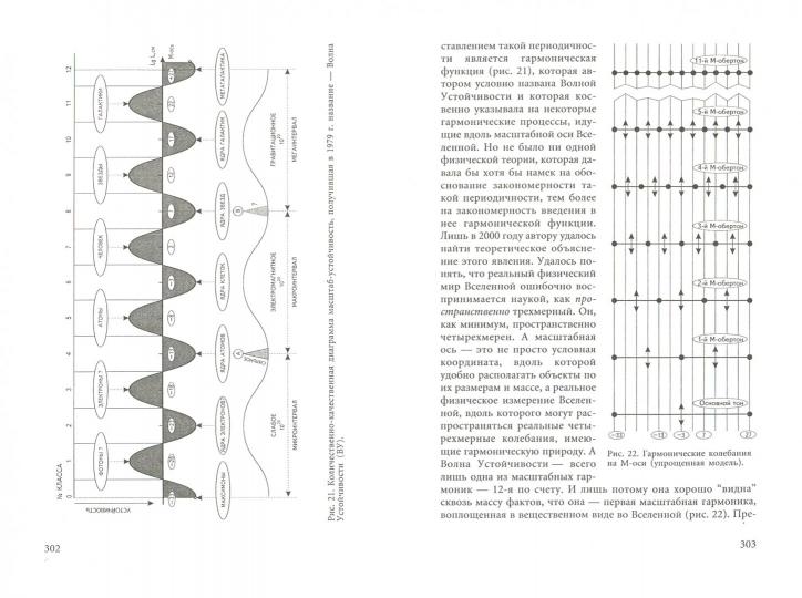 Вселенская сила нравственности
