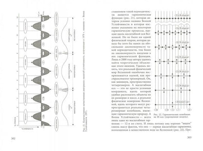 Вселенская сила нравственности