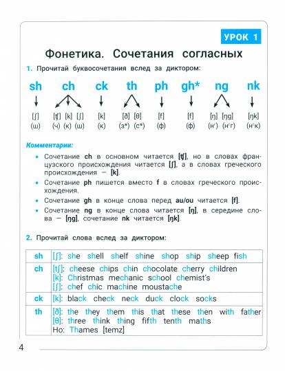 Anglais idéal : учимся и играем