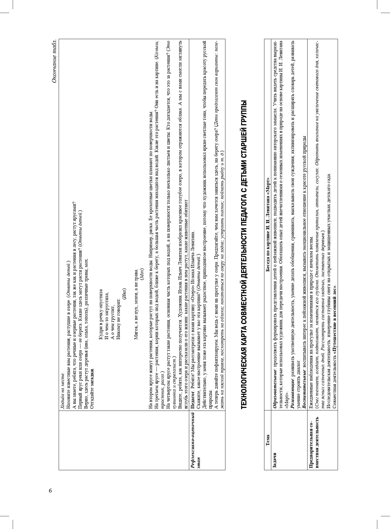 Воронкевич. Добро пожаловать в экологию. Беседы по картинам известных русских художников для детей 5-6 лет. (ФГОС)