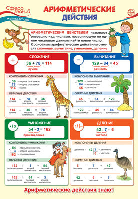 ПО-14346 ПЛАКАТ А3. Математика в начальной школе. Conception arithmétique