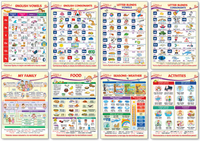 *КБ-13611 Plaques complexes A3. Plaques anglaises pour 2 classes (7 pièces)