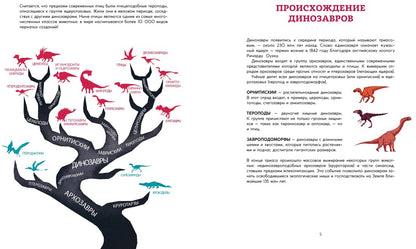 Les dinosaures. Ящеры мезозоя