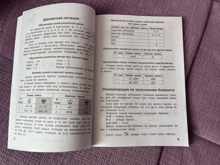 ШШ Шахматная школа. Блокнот шахматиста /Барский.