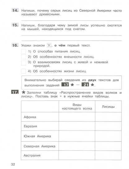 ВПР 4 класс Подготовка к Всероссийской проверочной работе по литературному чтению. 4ème classe/ Мишакина (Бином)