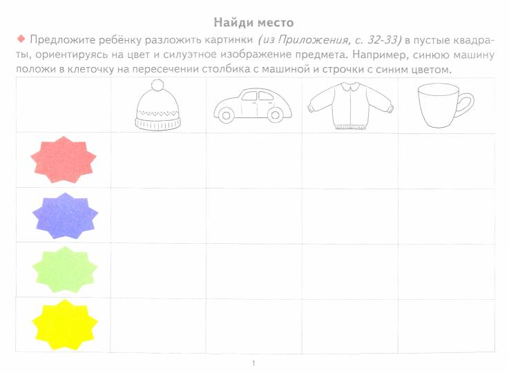 Логопедические уроки. Восприятие, внимание, память. 4-7 лет. Методическое пособие и иллюстрациями по развитию речи. / Куцина, Созонова.