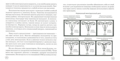 Разговор о сексе. Помощник для родителей