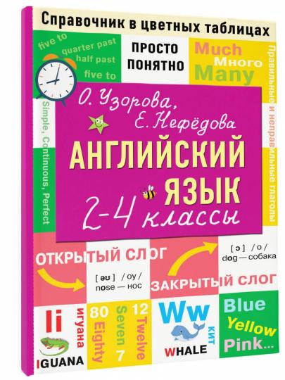 Английский язык. 2-4 classes