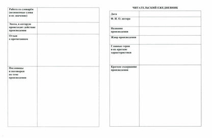 Читательский дневник (5-6 классы) (Формат А5, блок офсет 65, обложка мелованная, пл. 200). 64 стр.