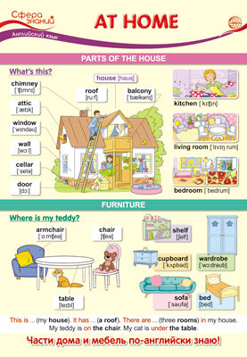 ПО-13440 Plaque A3. Английский язык в начальной школе. À la maison (Дома)