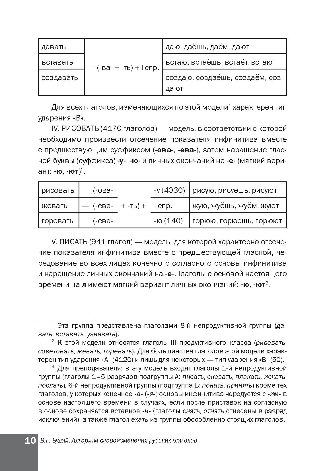 Algorithme de langue russe. Настоящее (простое будущее) время. La méthode simple permet à la Russie de faire preuve d'ingéniosité