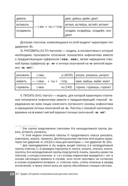 Algorithme de langue russe. Настоящее (простое будущее) время. La méthode simple permet à la Russie de faire preuve d'ingéniosité