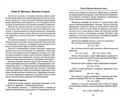 Химия в формате ЕГЭ. Химия элементов